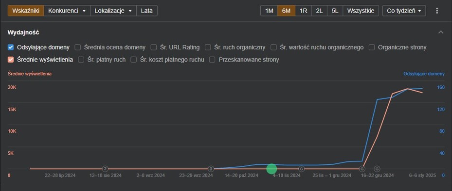 {186} w tym klasyczne przelewy bankowe oraz najpopularniejsze e-portfele. Niestety,