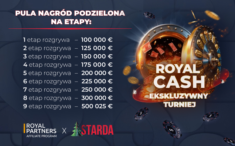 {28} edycji Turnieju w Starda Casino od Royal Partners