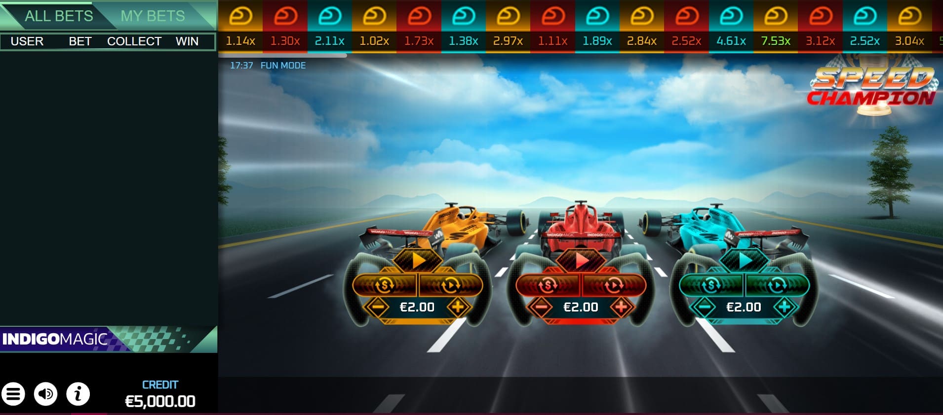 Mistrz Prędkości Mistrz Prędkości