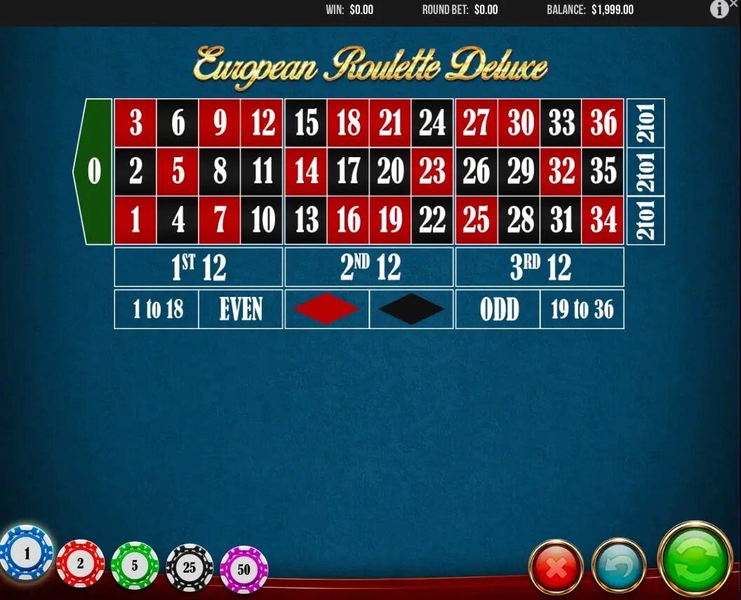 Ruletka Europejska Deluxe Ruletka Europejska Deluxe